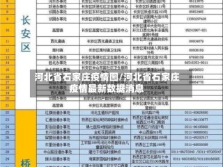 河北省石家庄疫情图/河北省石家庄疫情最新数据消息