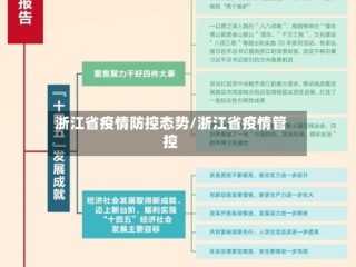 浙江省疫情防控态势/浙江省疫情管控