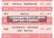 【江苏多省疫情严重吗今天,江苏多省疫情严重吗今天最新消息】