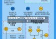 疫情传播十几个省(疫情传播11个省)