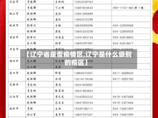 【辽宁省是否疫情区,辽宁是什么级别的疫区】