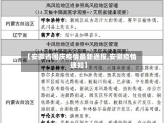 【安徽省国庆疫情最新通报,安徽疫情通知】