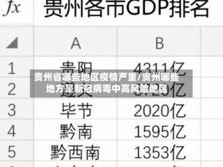 贵州省哪些地区疫情严重/贵州哪些地方是新冠病毒中高风险地区