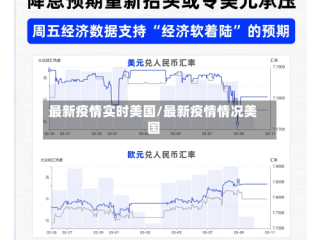 最新疫情实时美国/最新疫情情况美国