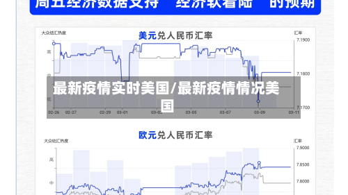 最新疫情实时美国/最新疫情情况美国