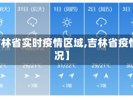 【吉林省实时疫情区域,吉林省疫情实况】