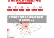 近来陕西省疫情风险等级(陕西省疫情风险区划分)