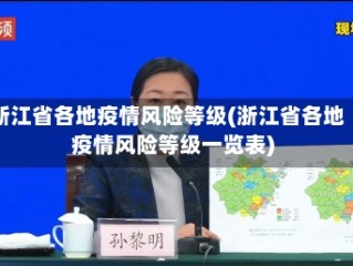 浙江省各地疫情风险等级(浙江省各地疫情风险等级一览表)
