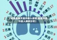 【福建省每天境外输入疫情,福建省境外输入病例分布】