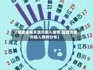 【福建省每天境外输入疫情,福建省境外输入病例分布】