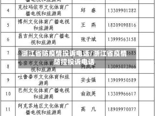 浙江省防疫情投诉电话/浙江省疫情防控投诉电话