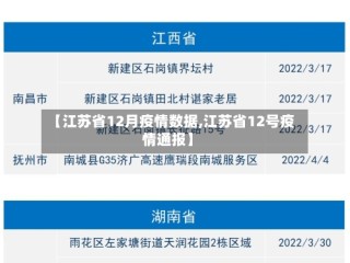 【江苏省12月疫情数据,江苏省12号疫情通报】