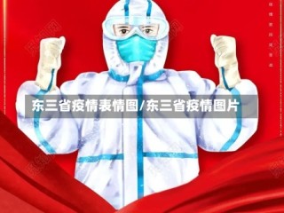 东三省疫情表情图/东三省疫情图片