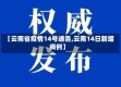 【云南省疫情14号通告,云南14日新增病例】
