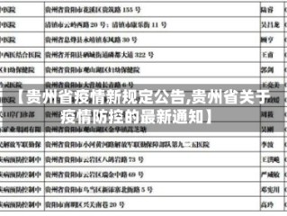 【贵州省疫情新规定公告,贵州省关于疫情防控的最新通知】