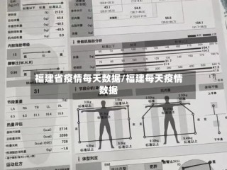 福建省疫情每天数据/福建每天疫情数据