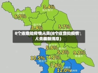 8个省查处疫情人员(8个省查处疫情人员最新消息)