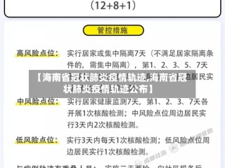 【海南省冠状肺炎疫情轨迹,海南省冠状肺炎疫情轨迹公布】