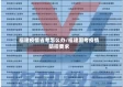 福建疫情省考怎么办/福建国考疫情防控要求