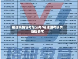 福建疫情省考怎么办/福建国考疫情防控要求