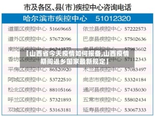 【山西省今天疫情如何报备,山西疫情期间返乡国家最新规定】