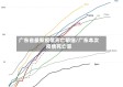 广东省最新疫情死亡明细/广东本次疫情死亡率