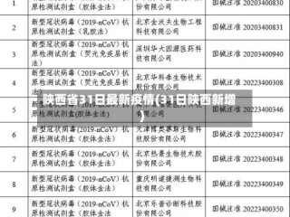 陕西省31日最新疫情(31日陕西新增)