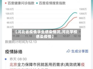 【河北省疫情学生感染情况,河北学校感染疫情】