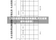 【河北省疫情补贴通知最新,河北省防疫补助政策】