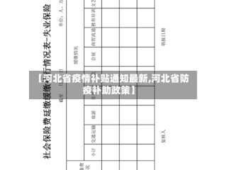 【河北省疫情补贴通知最新,河北省防疫补助政策】
