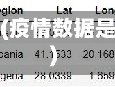 疫情没数据(疫情数据是否有问题)