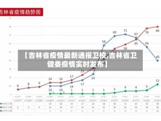 【吉林省疫情最新通报卫校,吉林省卫健委疫情实时发布】