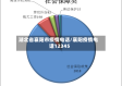 湖北省襄阳市疫情电话/襄阳疫情电话12345