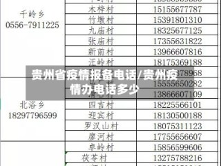贵州省疫情报备电话/贵州疫情办电话多少