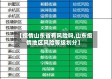 【疫情山东省有风险吗,山东疫情地区风险等级划分】