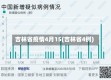 吉林省疫情4月15(吉林省4例)