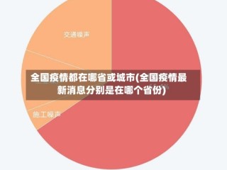 全国疫情都在哪省或城市(全国疫情最新消息分别是在哪个省份)
