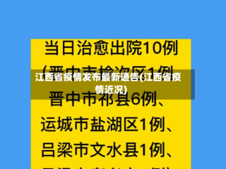 江西省疫情发布最新通告(江西省疫情近况)