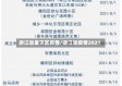 浙江省重灾区疫情/浙江省疫情2021