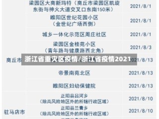 浙江省重灾区疫情/浙江省疫情2021
