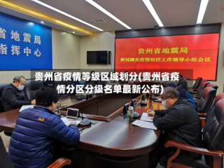 贵州省疫情等级区域划分(贵州省疫情分区分级名单最新公布)