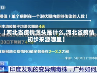 【河北省疫情源头是什么,河北省疫情初步来源哪里】