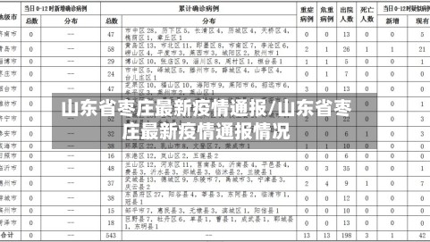 山东省枣庄最新疫情通报/山东省枣庄最新疫情通报情况
