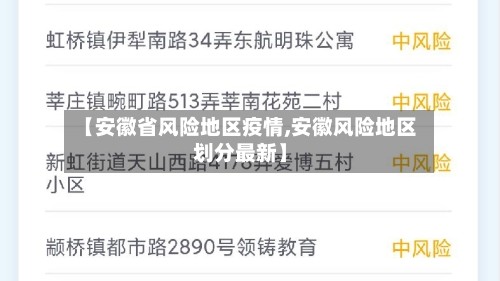 【安徽省风险地区疫情,安徽风险地区划分最新】