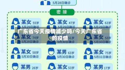 广东省今天疫情减少吗/今天广东省的疫情
