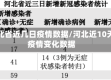 河北省近几日疫情数据/河北近10天疫情变化数据