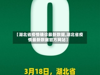 【湖北省疫情确诊最新数据,湖北省疫情最新数据官方网站】