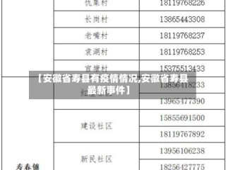 【安徽省寿县有疫情情况,安徽省寿县最新事件】