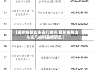【最新疫情山东省几级啊,最新疫情山东省几级啊最新消息】