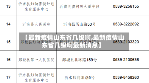 【最新疫情山东省几级啊,最新疫情山东省几级啊最新消息】